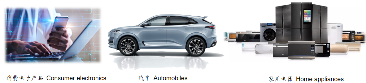 尊龙凯时人生就是搏·(中国区)官方网站