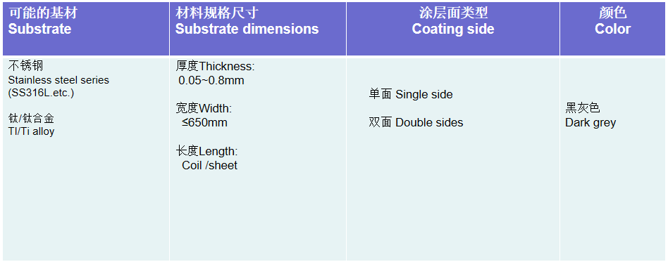 尊龙凯时人生就是搏·(中国区)官方网站