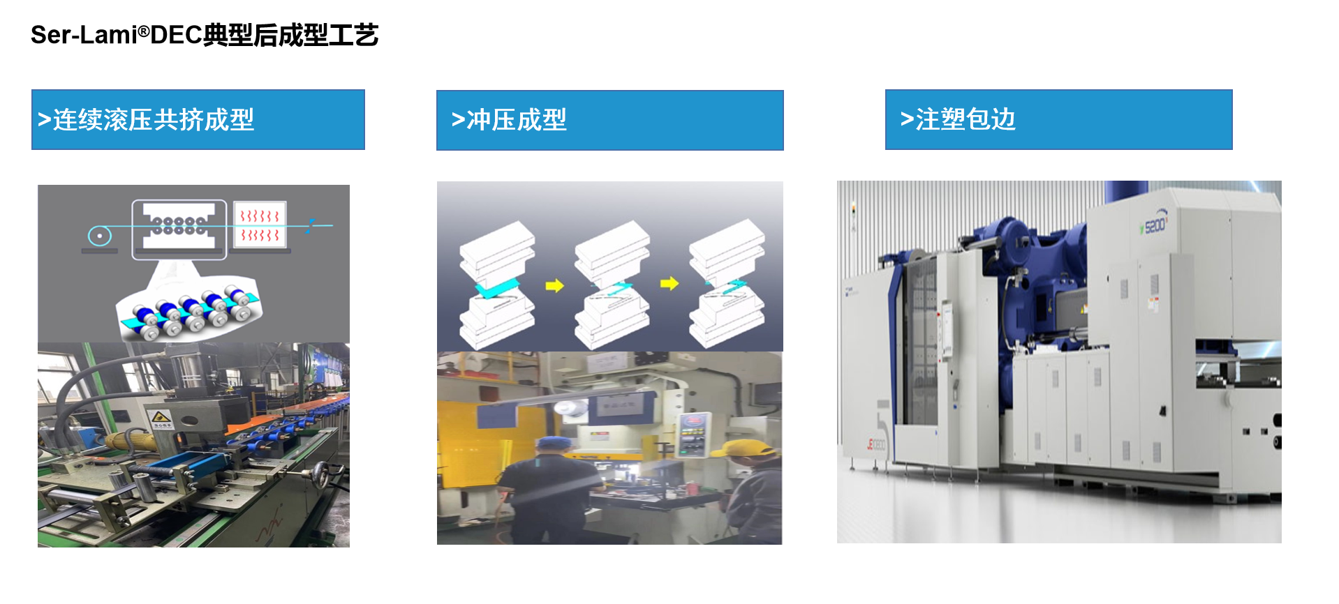 尊龙凯时人生就是搏·(中国区)官方网站
